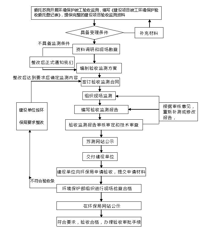 未標(biāo)題-4